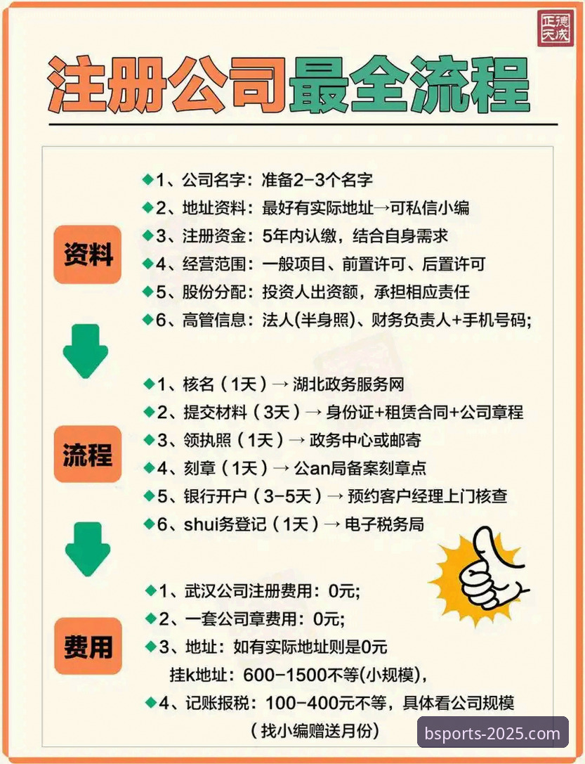 bsports手机版最新版 bsports手机版最新版实战指南:从下载到注册全流程详解