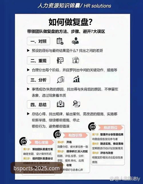 Bsport体育平台观赛复盘教程：从中超9轮经典对决看赛事分析新思路